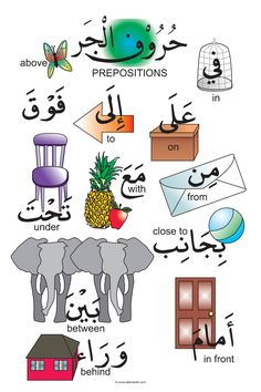 an arabic language poster with pictures and words