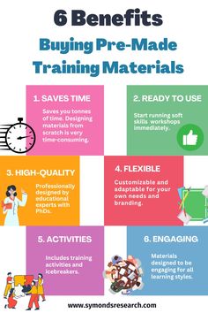 the 6 benefits of buying pre - made training materials