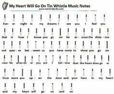 a sheet with words that say, my heart will go on whistle music notes