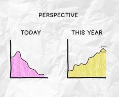 two graphs with the words perspective and today in different colors on white crumpled paper background