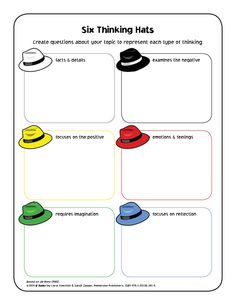 six thinking hats worksheet with four different hats on the top and one in the middle