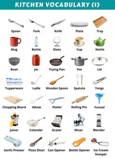 an image of kitchen vocabulary i poster with all the different types of cooking utensils