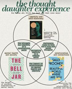 a diagram with words and pictures on it that says, the thought daughter experience is