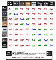 an image of the best and worst words in each word, which are all different