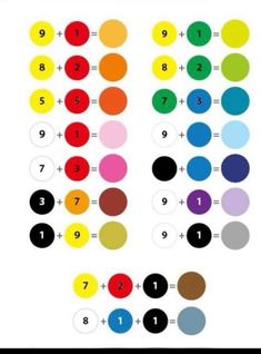 an image of the numbers and colors in each color scheme, with different dots on them