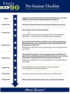 a checklist with the words pre - seminar checklist on it