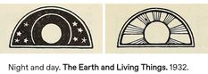 two pictures with the words night and day, the earth and living things 1932