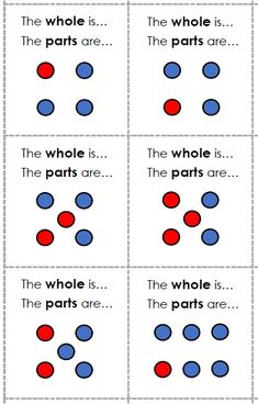 four different types of dots with the words, the whole is and the parts are