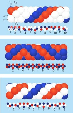 three rows of balloons are shown with numbers and colors in the middle one row is red, white, and blue