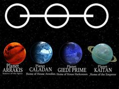 the planets with their names on them