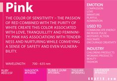 the pink color scheme is used to describe what colors are in this image and how it looks like