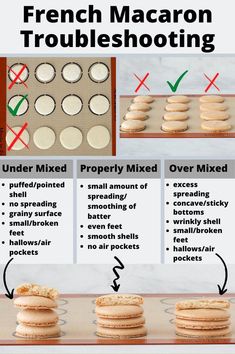 the french macaron troubleshooting process is shown with instructions to make it