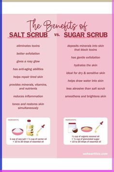 Revitalize your skin with these 10 DIY body scrub ideas! Perfect for a pampering session, each scrub is crafted with natural ingredients to exfoliate, hydrate, and rejuvenate. From invigorating coffee scrubs to soothing sugar blends, these recipes will leave your skin feeling silky smooth and glowing. Treat yourself to some self-care and enjoy the refreshing results! What Does Body Scrub Do, Face Scrub Routine, Diy Body Scrub To Sell, Herbal Body Scrub, Body Scrub Recipe For Business, At Home Exfoliating Body Scrub, How To Scrub Body Skin Care, Best Homemade Body Scrub, Homemade Organic Body Scrub