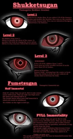 the different types of eye colors and their meanings