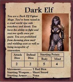 Hero Quest, Rpg Board Games, Elf Yourself, Character Cards, Custom Character, D D Items, Tabletop Rpg Maps, Fantasy Maps, Rpg Maps