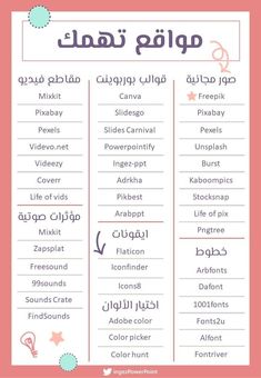 an arabic language poster with the words in different languages, including english and arabic letters