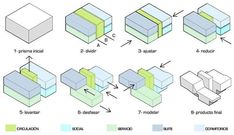 several different types of building materials are shown in this diagram, including the top and bottom half