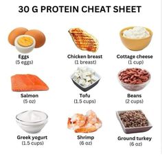 30g Of Protein, High Protein Foods, Macro Nutrition, 30 Grams Of Protein, Probiotic Foods