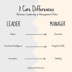 3 Core Differences Between Leadership and Management