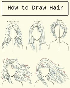 how to draw anime hair for beginners step by step drawing instructions and video guide