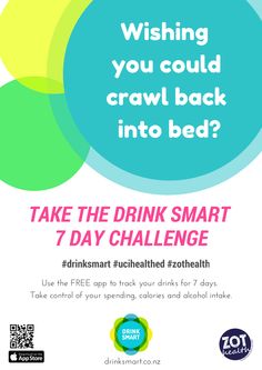 Take the DRINK SMART 7 day challenge! Pie Chart