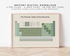 an image of a framed poster with the elements of the periodic table on it's side