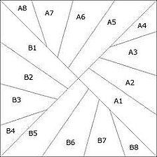 an image of a circle with numbers in the middle and four on each side, which are