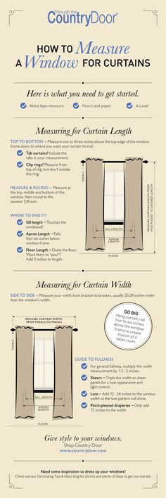 an info sheet describing how to use curtains for windows and doors, including the top half of