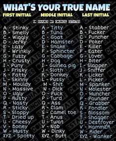 what's your true name? first initial middle initial last initial printable poster