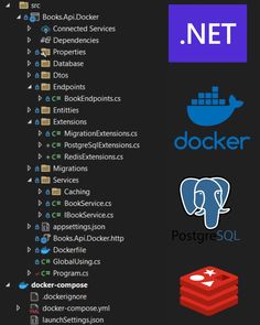 an image of different logos on a black background with the words net, docker and postgresql