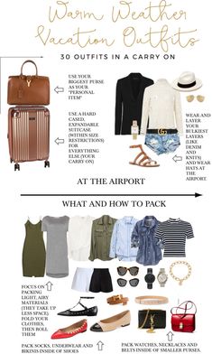 travel packing guide for women with luggage and clothes on the side, including suitcases