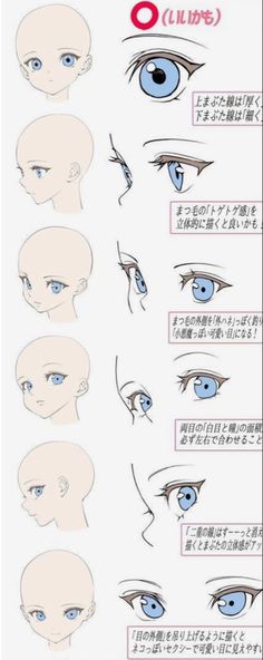 an anime character's eyes and their expressions