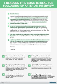 an email cover letter with the text 6 reasons this email is ideal for following up after an interview