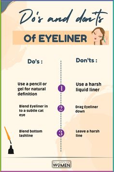 Do's And Don'ts Of EYELINER👀👀 . . #eyelinerhacks #eyeliner #makeuptips Where To Put Primer, Different Types Of Eyeliner, Types Of Eyeliner, Tightlining Eyes, Makeup Learning, Eyeshadow As Eyeliner, Quick Makeup Routine, Makeup Basics, Eyeliner Techniques