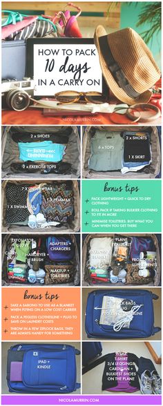 the contents of a travel bag are shown in this article, which shows how to pack up