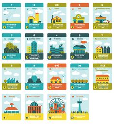 an info board showing the different types of buildings and attractions in each country's capital