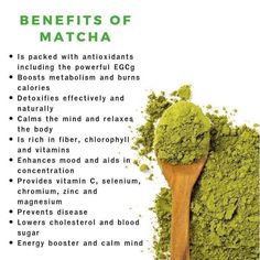 a wooden spoon filled with green powder next to a pile of matcha