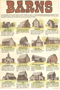 an old barn with many different types of barns and their names on the front page