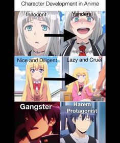 anime characters with different expressions and their names in the same language, which includes an arrow pointing