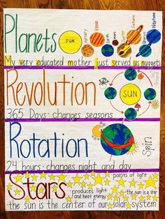 a bulletin board with planets and stars on it