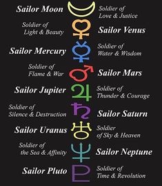 an image of the zodiac signs in different colors and sizes on a black background with white lettering