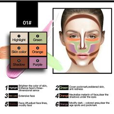 Color Correcting Guide, Cream Contour Palette, Color Correction Makeup, Concealer Contour, Camouflage Makeup, Color Correcting Concealer, Contour Cream, Waterproof Concealer, Makeup 101