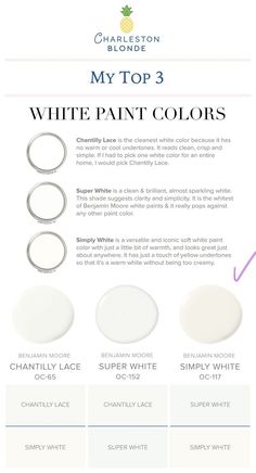 white paint colors with the text, my top 3 white paint colors