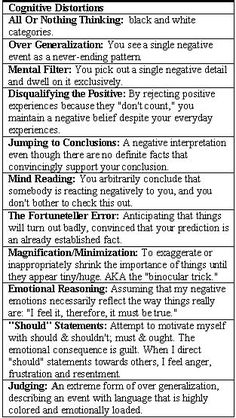 the four types of arguments in an english language, with their corresponding words and phrases