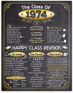 the class of 1974 poster on a blackboard with gold trimmings and lettering