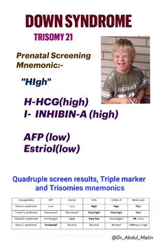 DOWN SYNDROME trisomy 21 Prenatal Screening  Mnemonic:- "HIgh" H-HCG(high) I-  INHIBIN-A (high)  AFP (low) Estriol(low) Patau Syndrome, Edwards Syndrome, Biology Lessons, Prenatal, Biology