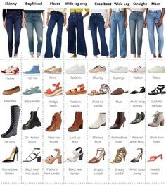 Jeans Outfit Fall, Fashion Terms, Fashion Capsule Wardrobe, Trip Essentials, Essentials List, Fashion Vocabulary, Women Travel, Fashion Capsule, Fashion Hacks Clothes