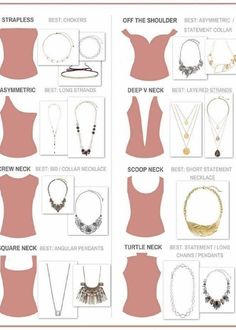 Neckline Necklace Guide, Necklace For Neckline, Necklace Guide, Fashion Dictionary, Fashion Terms, Fashion Vocabulary, Foundation Makeup, Necklaces And Bracelets, Fashion Capsule