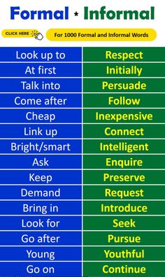 two different types of formal and informal words