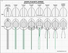 the diagram shows how many different types of hats can be used to create this hat